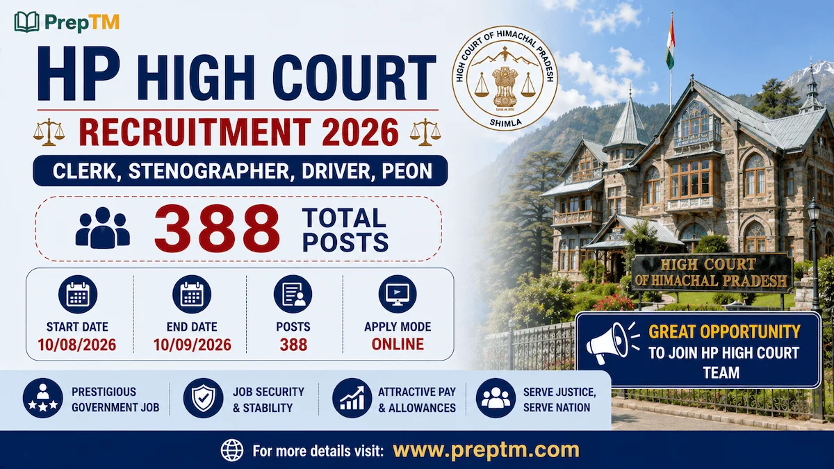 HP High Court Recruitment 2026: 388 Clerk, Steno, Driver, Peon Posts